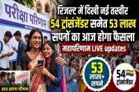 रिजल्ट में दिखी नई तस्वीर: 54 ट्रांसजेंडर समेत 53 लाख सपनों का फैसला (फोटो सोर्स : भाषा WhatsApp News Group)