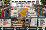 Tamil Nadu Assembly Elections