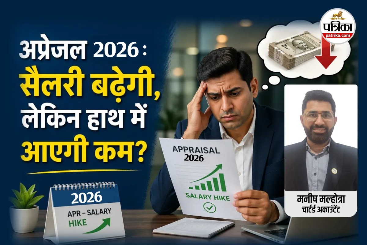salary Hike