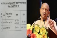 सीपी की जांच में ढाई लाख की वसूली की पुष्टि, SHO समेत सभी पुलिसकर्मियों पर गिरी गाज (फोटो सोर्स : भाषा WhatsApp News Group)