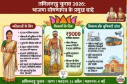 BJP releases manifesto