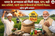 खाद सब्सिडी