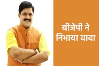 Major Responsibility for KP Yadav the Man Who Defeated Jyotiraditya Scindia