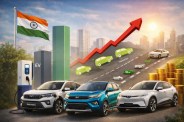 Car Market