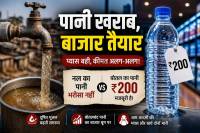 drinking water crisis