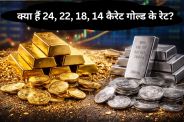 Gold Rate Today