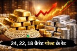 Gold Rate Today