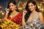 Gold Silver Price
