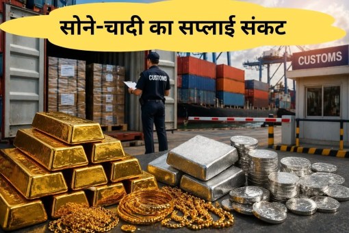 Gold Imports