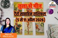 Weekly Tarot Horoscope, Tarot Rashifal