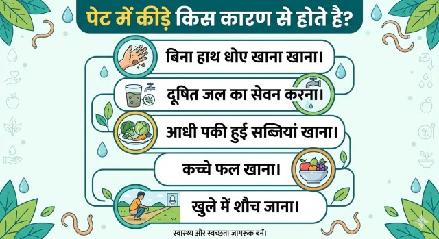 Stomach Worms
(Source- gemini)