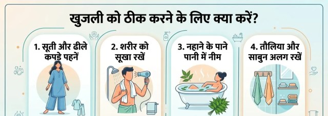 Skin Disease
(Image- gemini)