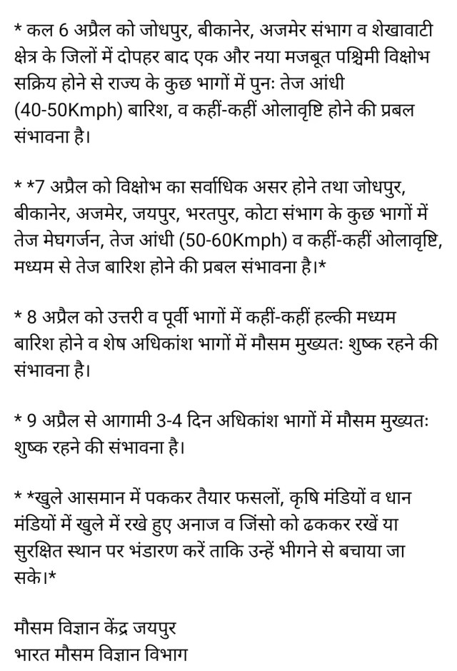 Rajasthan Weather