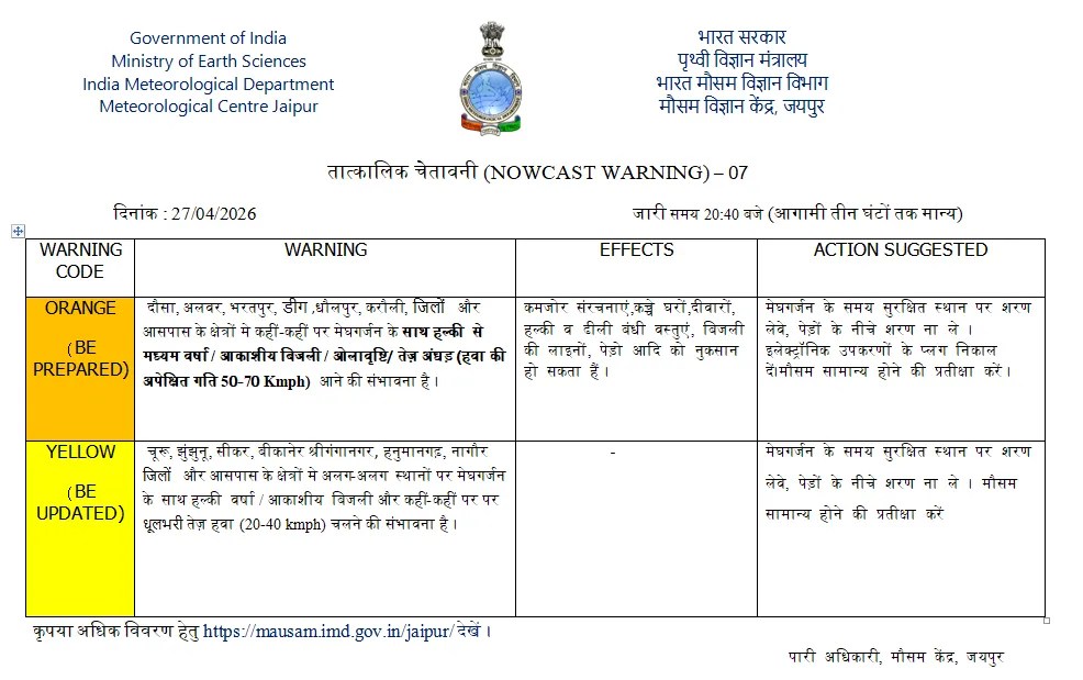 Rajasthan weathr news