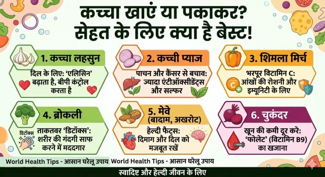 Foods to eat raw
(Image- gemini)