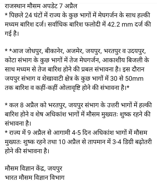 Rajasthan Weather Update 8 April