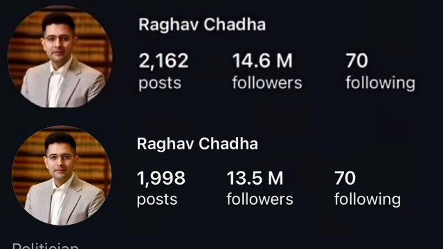 Raghav Chadha Quit AAP Join BJP