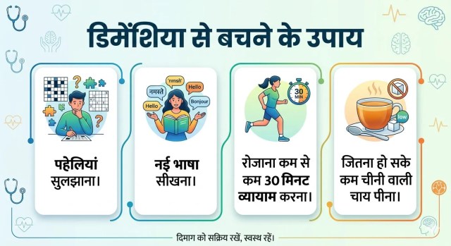 Tea Benifits
(Source- Gemini AI)