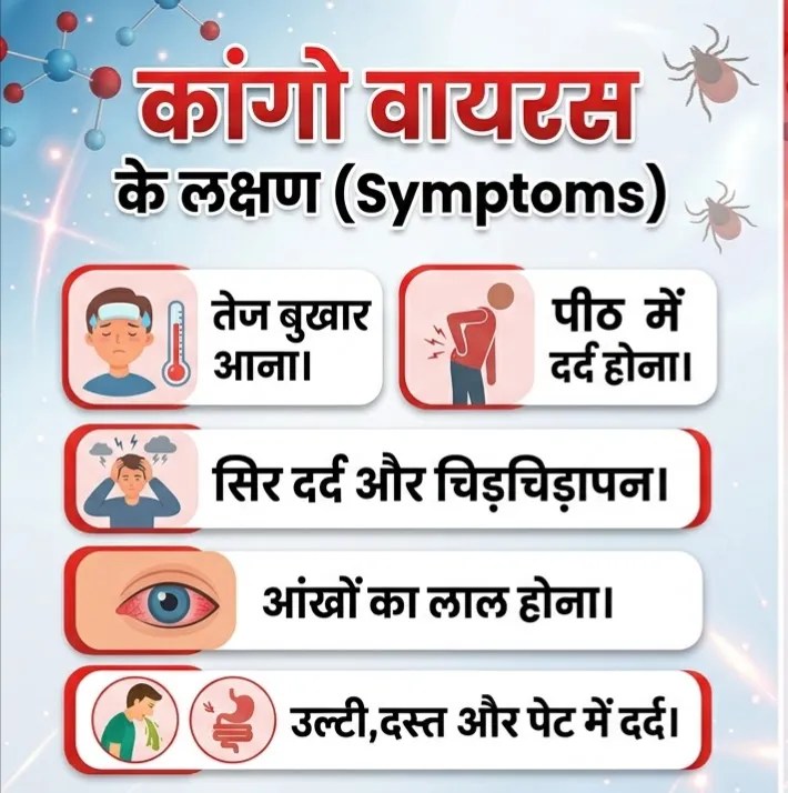 Crimean-Congo hemorrhagic fever virus
(Image- gemini)