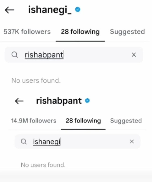 rishabh pant girlfriend isha negi