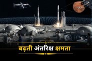 भारत की अंतरिक्ष सफलता