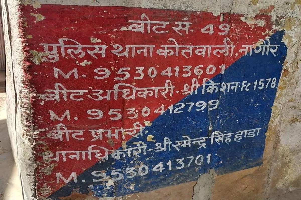 बाजार में लिखी पुराने बीट अधिकारी व थानाधिकारी की सूचना