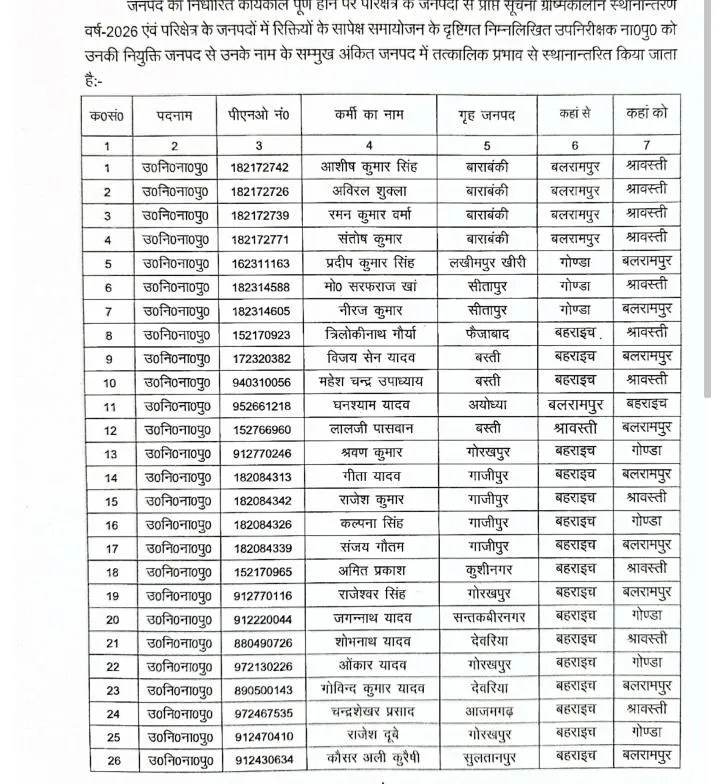 देवीपाटन