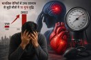 World Hypertension Day