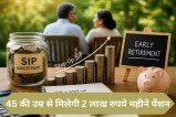 SIP Calculator