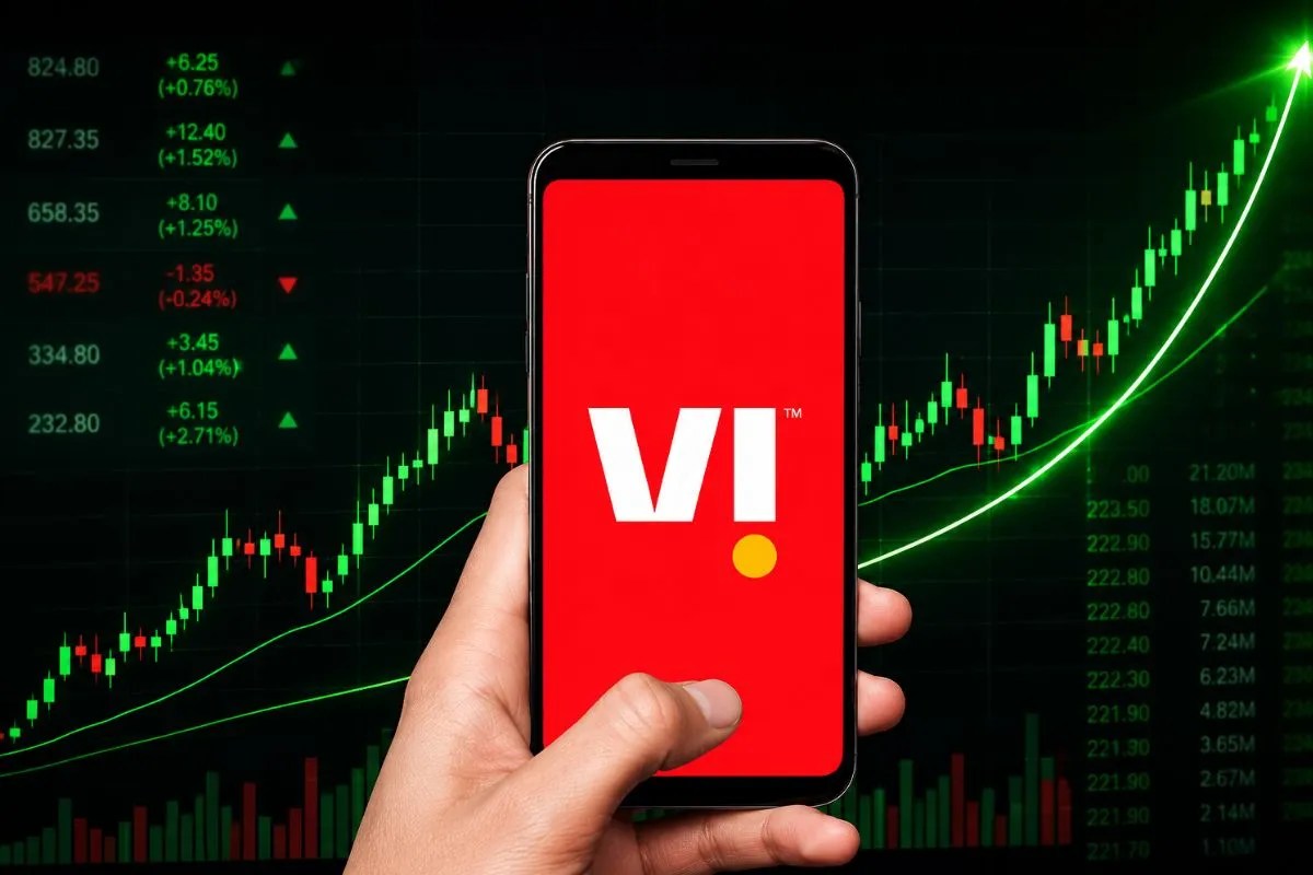 Vodafone Idea Share Growth