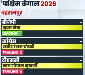 West Bengal Election Result 2026 Live