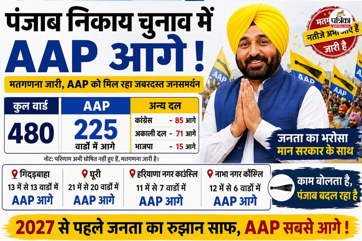 AAP Party