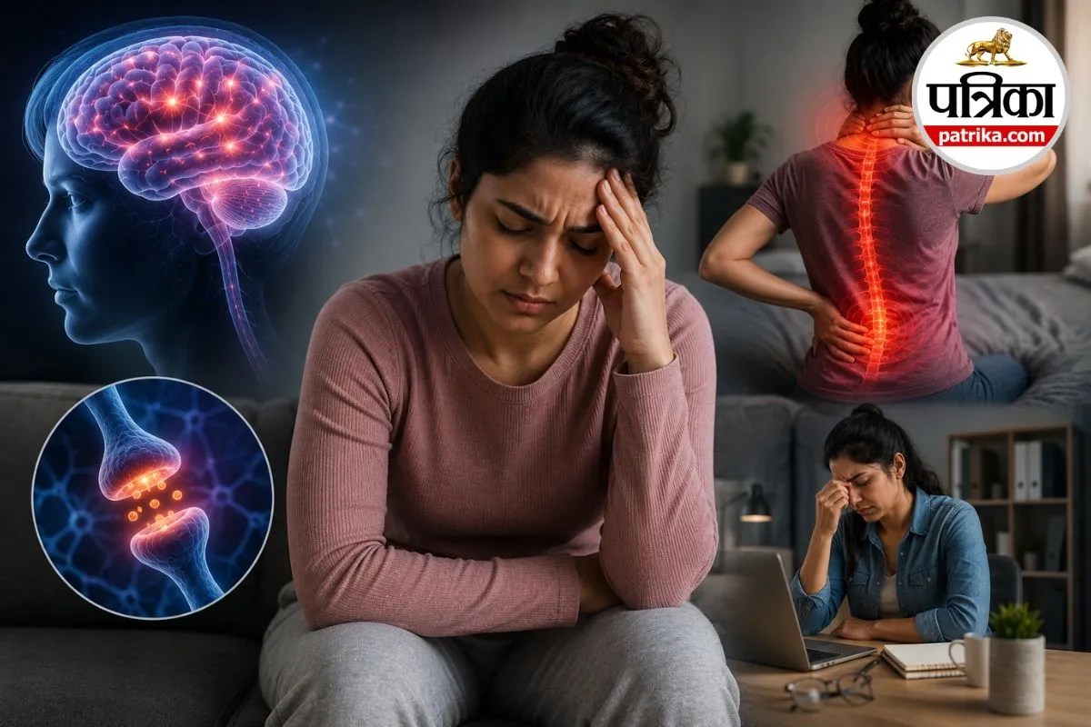 Anxiety and Chronic Pain