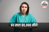 Cervical Cancer, HPV Vaccine, Women Health