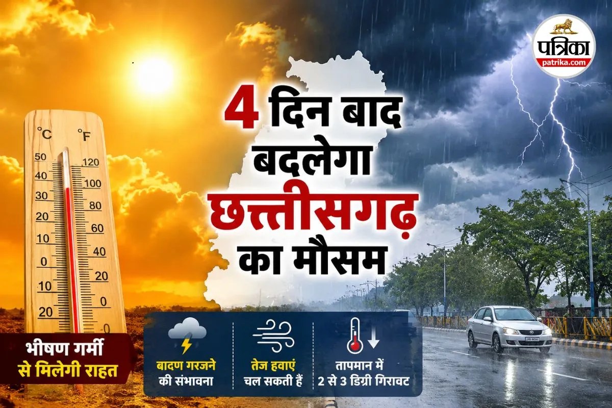 Chhattisgarh Monsoon Update