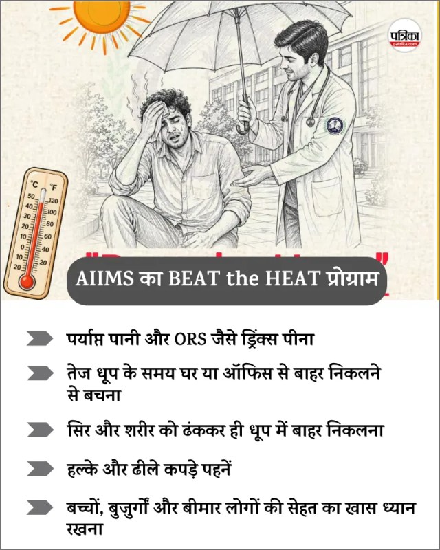 AIIMS Summer safety guideline