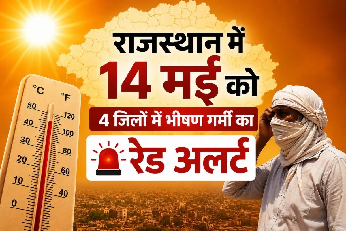 Extreme Heat in Rajasthan