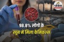 Forever Chemicals, PFAS, Toxic Chemicals,