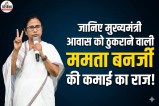 Mamata Banerjee