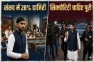 Harbhajan Singh Y Security Controversy, BJP MP Harbhajan