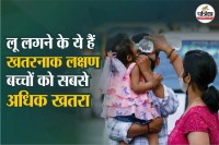 Heat Stroke, Heat Stroke Symptoms in kids, Heat Stroke Symptoms Chart In Hindi,