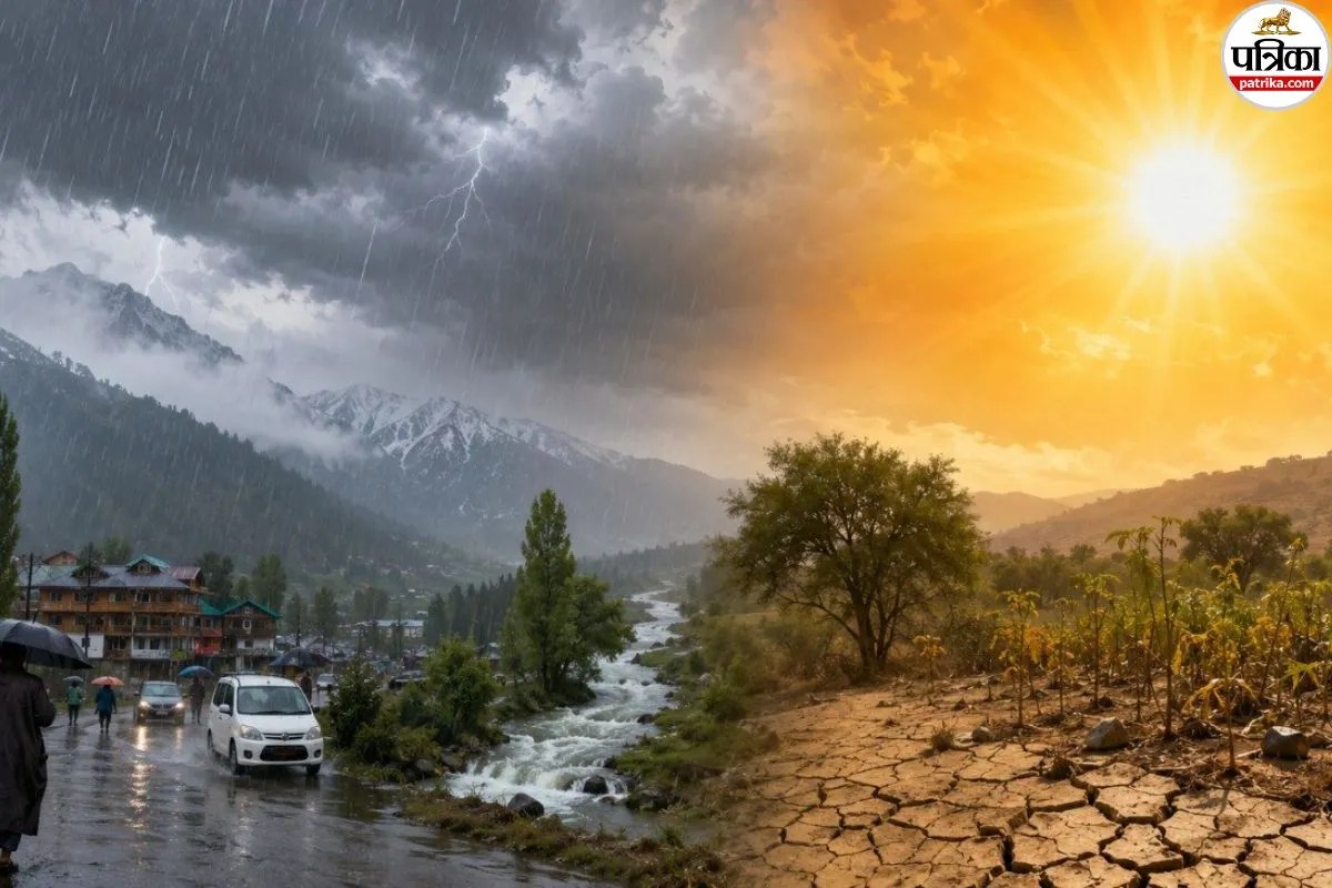 jammu-kashmir Imd