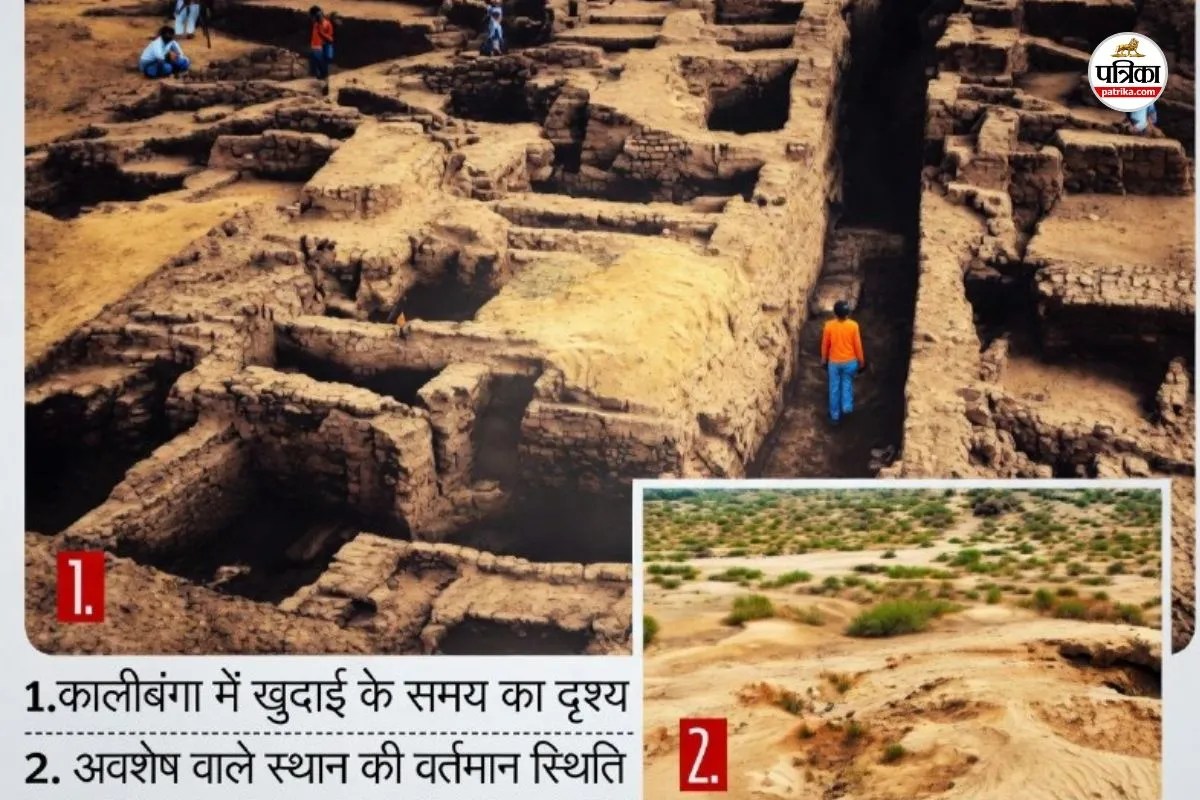 Rajasthan country world taught civilization Kalibangan disappeared tourists Disappointed