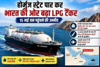 LPG Tanker Crosses Strait of Hormuz for India