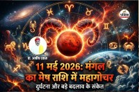 Mars Transit in Aries 2026