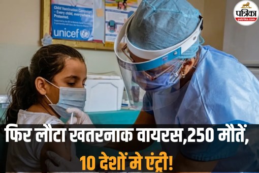 Measles Cases in Chennai