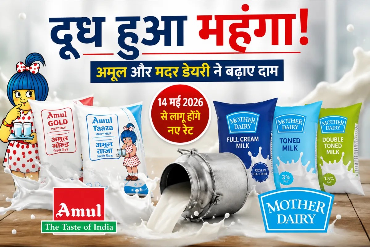 Milk Price Hike 2026