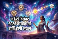 Planetary Alignment 2026