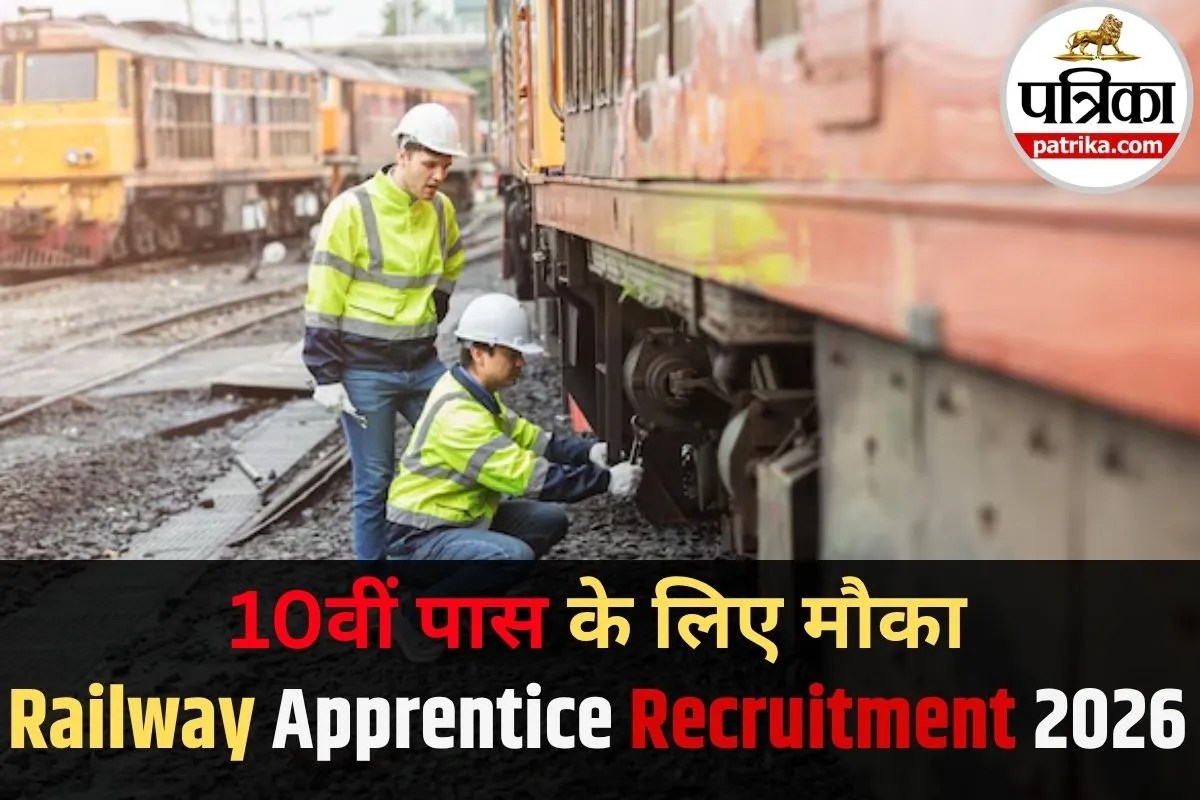 Railway Apprentice Recruitment 2026 for 1079 posts