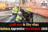 Railway Apprentice Recruitment 2026 for 1079 posts